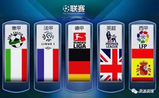 在首回合比
